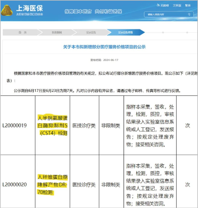 J9国际站 J9生物多谱达®DR-70，卫长卫®CST4喜获上海市物价！